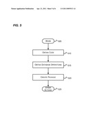 INTEGRATING DATABASE DEPLOYMENT WITH CODE DEPLOYMENT diagram and image