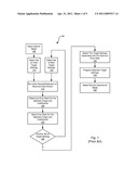 Systems and Methods for Adaptive Target Search diagram and image