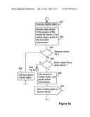 System For Delivery Of Content To Be Played Autonomously diagram and image