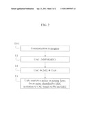 ESTABLISHMENT OF A CONFERENCE WITH A COMMUNICATION FLOW MIXING POLICY diagram and image