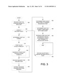 Serving Font Files in Varying Formats Based on User Agent Type diagram and image