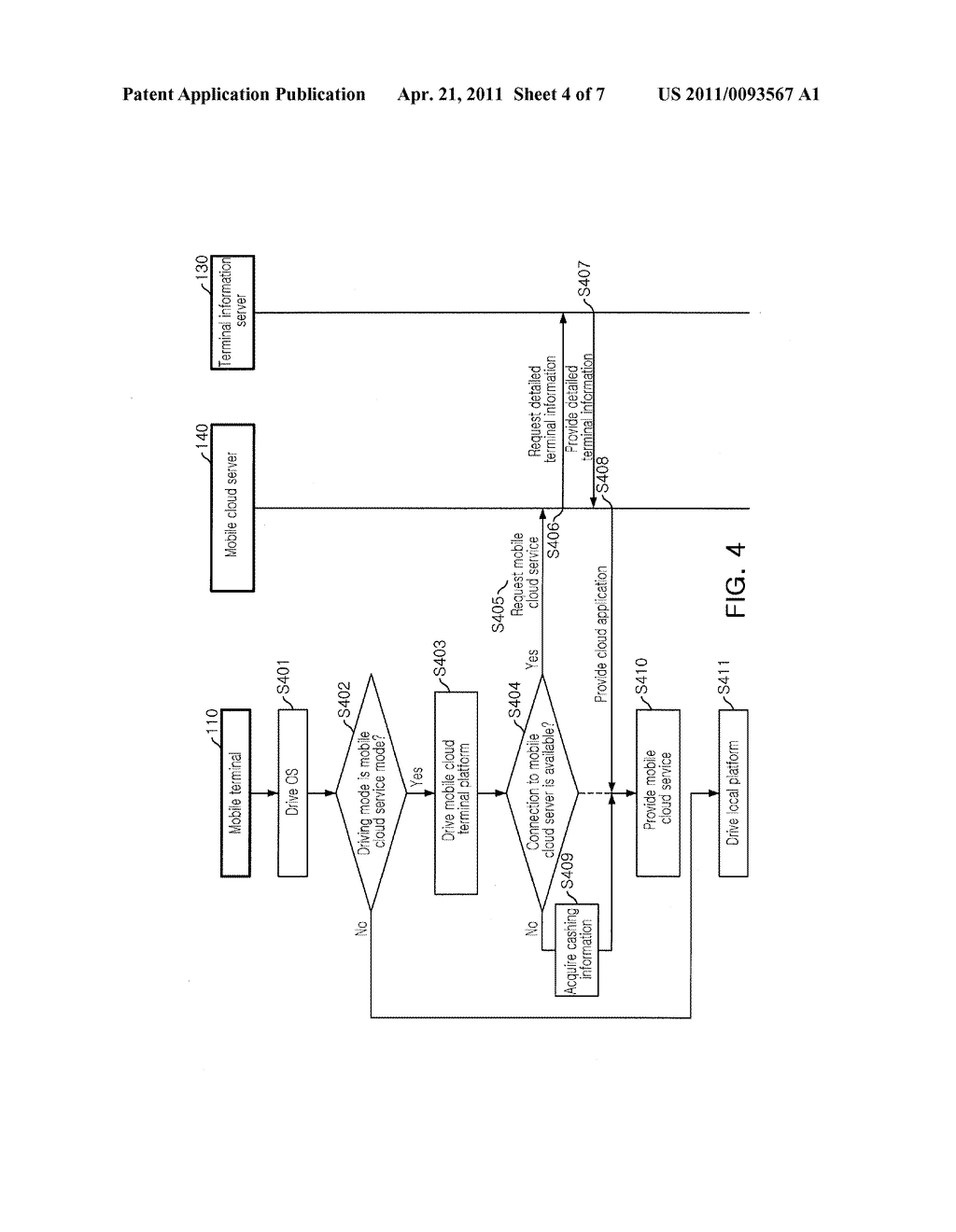 MOBILE TERMINAL FOR PROVIDING MOBILE CLOUD SERVICE AND OPERATION METHOD THEREOF - diagram, schematic, and image 05
