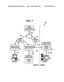 METHOD AND SYSTEM FOR AUTOMATICALLY TRANSITIONING OF CONFIGURATION SETTINGS AMONG COMPUTER SYSTEMS diagram and image