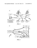 System and Method for Storage Discovery in a Storage Area Network diagram and image