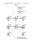 APPARATUS AND SYSTEM FOR ESTIMATING NETWORK CONFIGURATION diagram and image