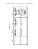 APPARATUS AND SYSTEM FOR ESTIMATING NETWORK CONFIGURATION diagram and image