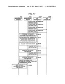 APPARATUS AND SYSTEM FOR ESTIMATING NETWORK CONFIGURATION diagram and image