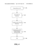 SYSTEM AND METHOD TO PROVIDE BUILT-IN AND MOBILE VPN CONNECTIVITY diagram and image