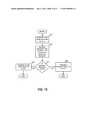 VIRTUAL FOLDERS FOR TRACKING HTTP SESSIONS diagram and image