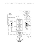 ADAPTERS FOR EVENT PROCESSING SYSTEMS diagram and image