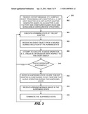 ADAPTERS FOR EVENT PROCESSING SYSTEMS diagram and image