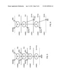 Data processing apparatus and method for connection to interconnect circuitry diagram and image