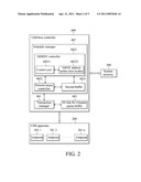 Universal Serial Bus Host Controller and Control Method Thereof diagram and image