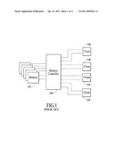 Memory Controller With Ring Bus for Interconnecting Memory Clients to Memory Devices diagram and image