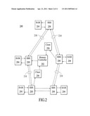 Memory Controller With Ring Bus for Interconnecting Memory Clients to Memory Devices diagram and image