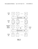 Memory Controller With Ring Bus for Interconnecting Memory Clients to Memory Devices diagram and image