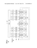 Memory Controller With Ring Bus for Interconnecting Memory Clients to Memory Devices diagram and image