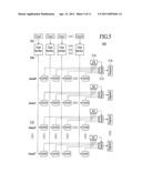 Memory Controller With Ring Bus for Interconnecting Memory Clients to Memory Devices diagram and image