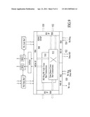 Memory Controller With Ring Bus for Interconnecting Memory Clients to Memory Devices diagram and image