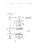 Connecting A Storage Subsystem And An Electronic Device With A Control Device That Hides Details Of The Storage Subsystem diagram and image