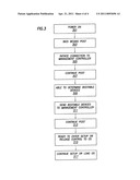 System and Method for a Managed Bios diagram and image