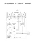 IMAGE FORMING APPARATUS diagram and image