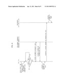 IMAGE FORMING APPARATUS diagram and image