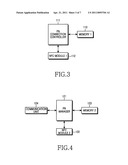 METHOD AND APPARATUS FOR PROVIDING SERVICE USING PERSONAL NETWORK diagram and image