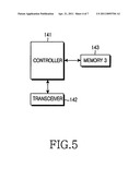 METHOD AND APPARATUS FOR PROVIDING SERVICE USING PERSONAL NETWORK diagram and image