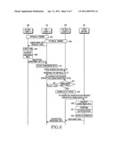 METHOD AND APPARATUS FOR PROVIDING SERVICE USING PERSONAL NETWORK diagram and image