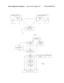 HYBRID SIGNATURE SCHEME diagram and image