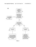 Apparatuses, Systems, And Methods For Renewability With Digital Content Protection Systems diagram and image