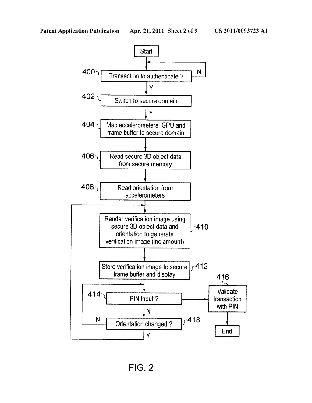 Display of a verification image to confirm security - diagram, schematic, and image 03