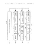 Software Memory Leak Analysis Using Memory Isolation diagram and image