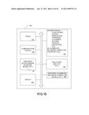 Method and Apparatus for Synthesis of Augmented Multimode Compactors diagram and image