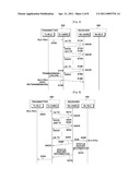 DATA TRANSMISSION METHOD AND DATA RE-TRANSMISSION METHOD diagram and image