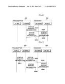 DATA TRANSMISSION METHOD AND DATA RE-TRANSMISSION METHOD diagram and image