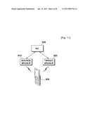 DATA TRANSMISSION METHOD AND DATA RE-TRANSMISSION METHOD diagram and image