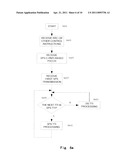 METHOD FOR DL SEMI-PERSISTENT SCHEDULING HARQ PROCESS ALLOCATION AND APPARATUS THEREOF diagram and image