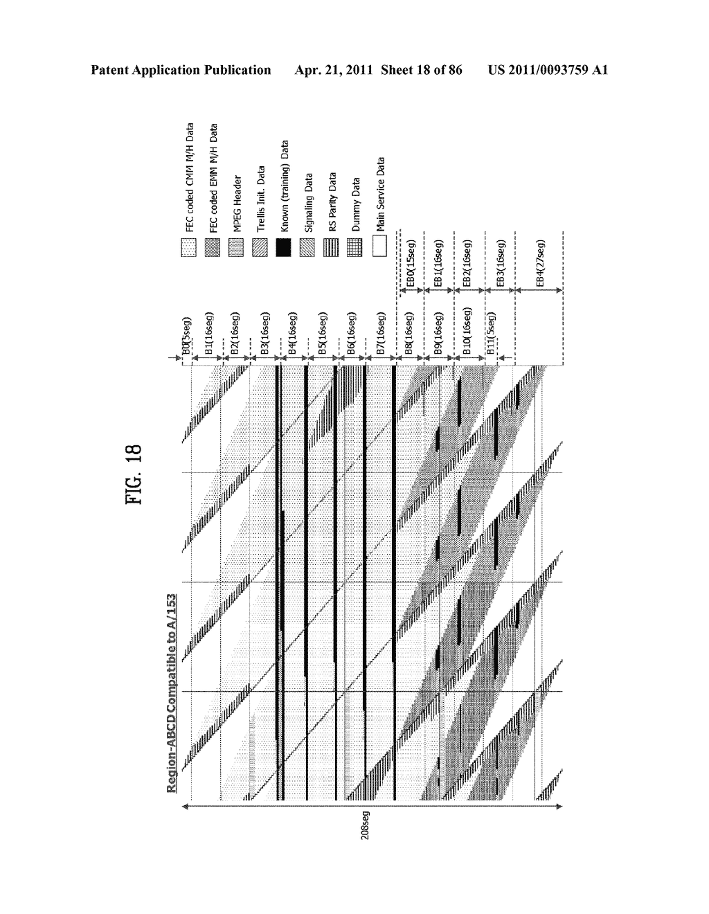 TRANSMITTING SYSTEM AND METHOD OF PROCESSING DIGITAL BROADCAST SIGNAL IN TRANSMITTING SYSTEM, RECEIVING SYSTEM AND METHOD OF RECEIVING DIGITAL BROADCAST SIGNAL IN RECEIVING SYSTEM - diagram, schematic, and image 19