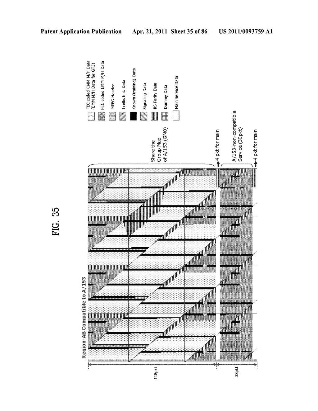 TRANSMITTING SYSTEM AND METHOD OF PROCESSING DIGITAL BROADCAST SIGNAL IN TRANSMITTING SYSTEM, RECEIVING SYSTEM AND METHOD OF RECEIVING DIGITAL BROADCAST SIGNAL IN RECEIVING SYSTEM - diagram, schematic, and image 36