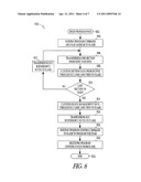 PROGRAMMING MANAGEMENT DATA FOR A MEMORY diagram and image