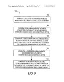 PROGRAMMING MANAGEMENT DATA FOR A MEMORY diagram and image