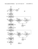 SYSTEM AND METHOD TO SERIALLY TRANSMIT VITAL DATA FROM TWO PROCESSORS diagram and image