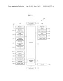 MOBILE TERMINAL AND CONTROLLING METHOD THEREOF diagram and image