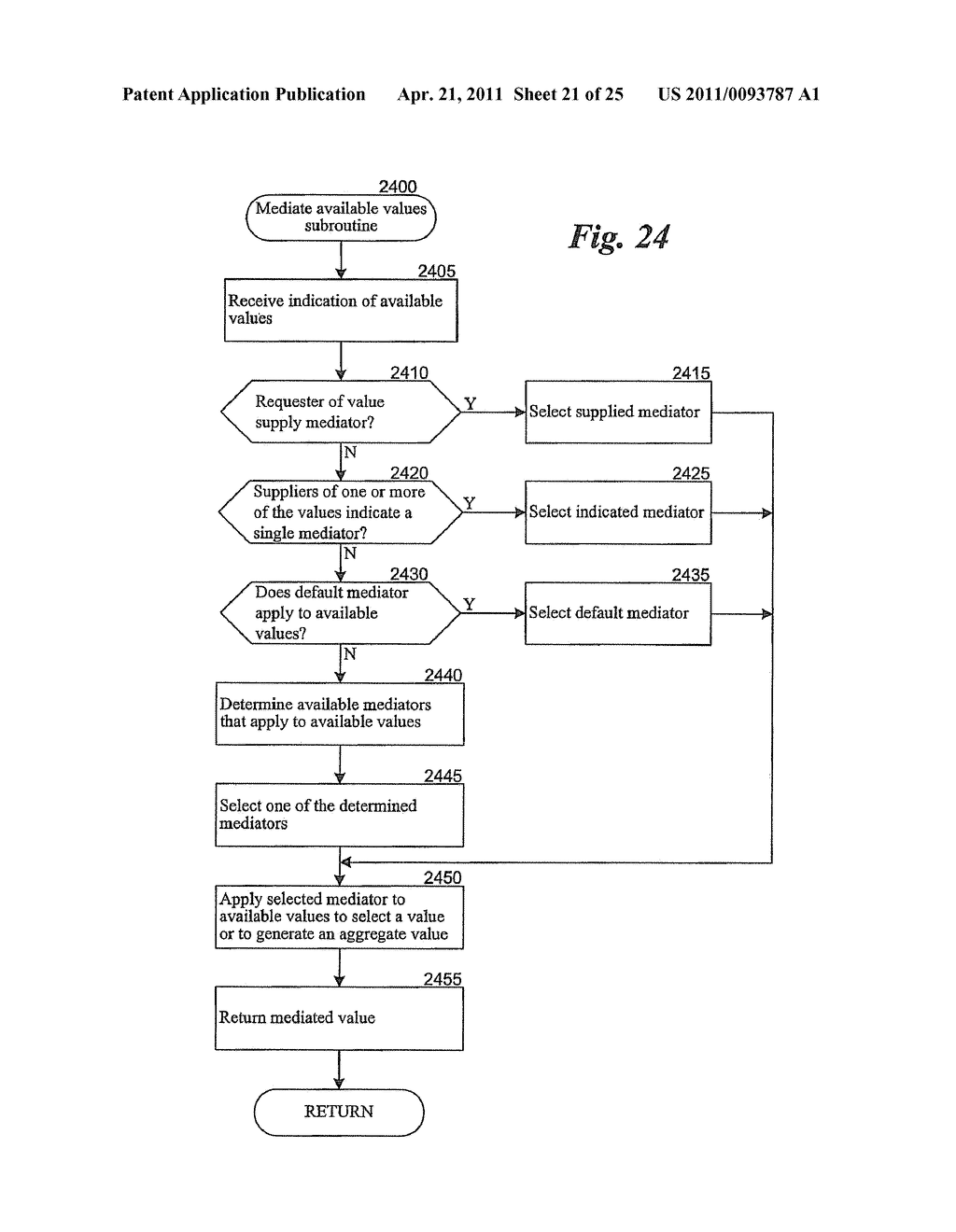 SUPPLYING ENHANCED COMPUTER USER'S CONTEXT DATA - diagram, schematic, and image 22