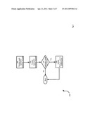 METHOD, SYSTEM AND APPARATUS FOR MANAGEMENT OF PUSH CONTENT diagram and image