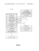 Assigning A Portion Of Physical Computing Resources To A Logical Partition diagram and image