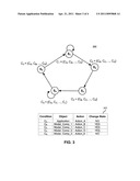 APPLICATION MODULE FOR MANAGING INTERACTIONS OF DISTRIBUTED MODALITY COMPONENTS diagram and image