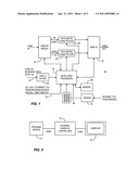 Parental control through the HDMI interface diagram and image